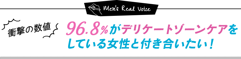 96.8%がデリケートゾーンケアをしている女性と付き合いたい！